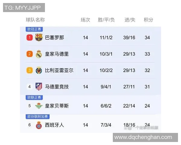 沙萨基与巴塞的激烈对决:谁能在这场巅峰对决中笑到最后